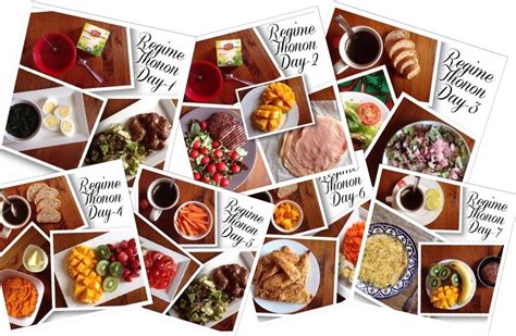 thonon diet   follow  thonon diet plan