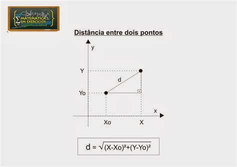Estatística no CETA -3M15
