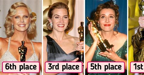 15 Best Actresses Who’ve Won the Oscar Through History, Ranked / Bright ...