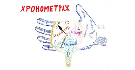 Хронометраж личного времени на практике