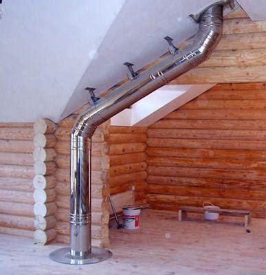 Дымоход для напольного газового котла требования - Teplotehnika33.ru