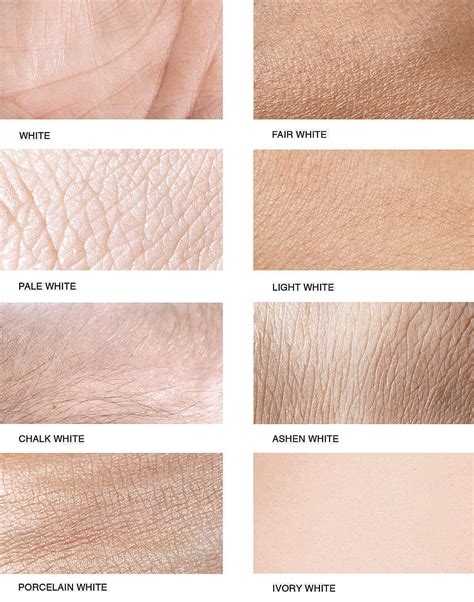 Has ‘Caucasian’ Lost Its Meaning? (Published 2013) | Human body art