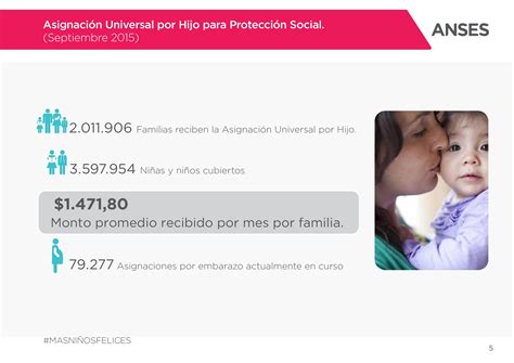 6 años de la Asignación Universal por Hijo | Cristina Fernandez de Kirchner