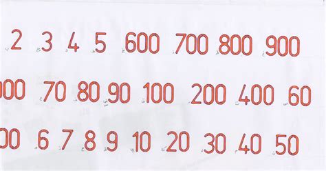 .: NUMERICAL- numbers represents letters