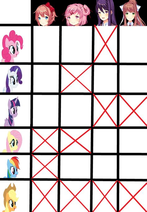 MLP x DDLC Adopts Grid by JeannieHobbes on DeviantArt