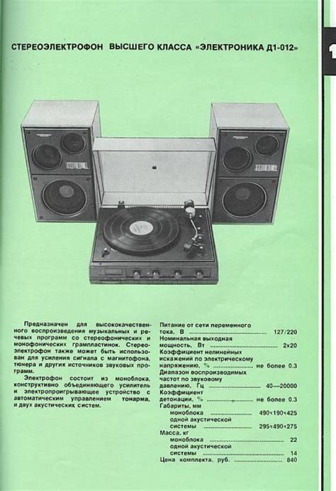 Сделано в СССР: каталог товаров