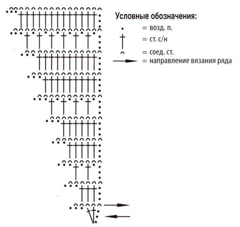 Боснийский бактус