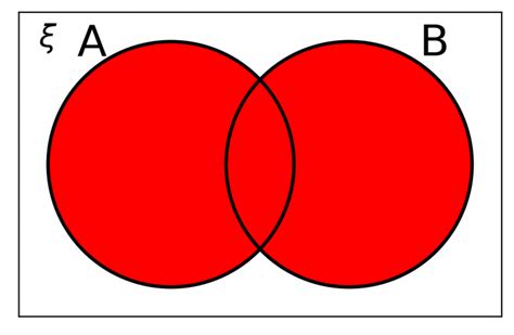 set notation worksheets questions  revision mme