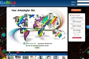 gabile.com Hinnang 2024 | Perfektne või Pettus?
