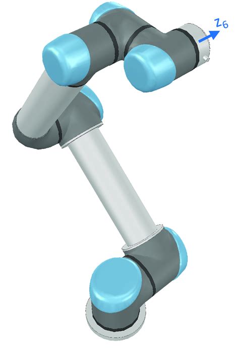Example of shoulder singularity. | Download Scientific Diagram