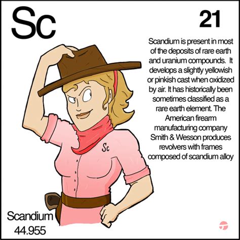 Scandium by marktomczak on DeviantArt