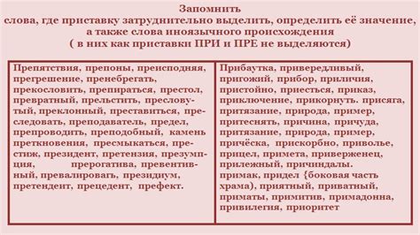 Синтаксис простого предложения. 8 класс: Повторим орфографию ...