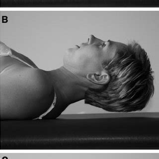 The 3 exercises used: combined cervical flexion-craniocervical flexion ...