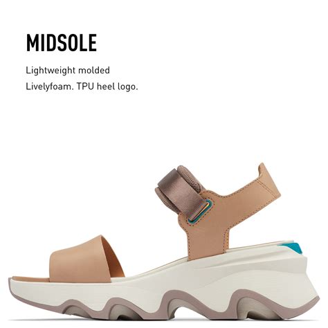 Snapklik.com : Sorel Womens Kinetic Impact Y-Strap High Sandals