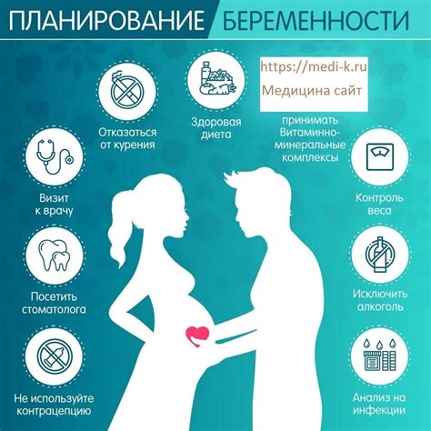 Позы чтоб быстрее забеременеть: Как забеременеть быстро с первого раза ...