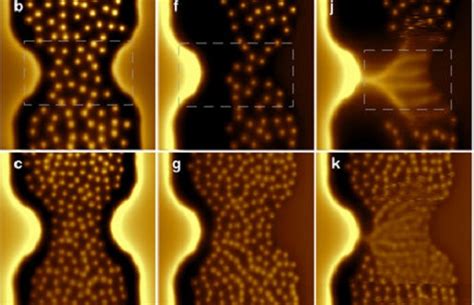 Ultrafast superconducting vortices exposed - 2017 - Wiley Analytical Science