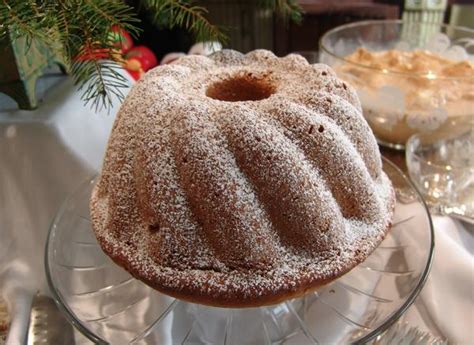 Кулинарные рецепты