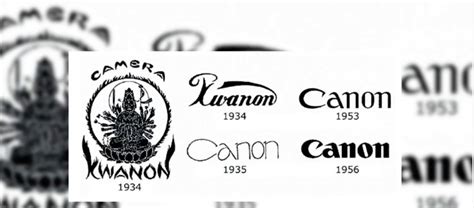 The History of Canon told in a 50 minutes video
