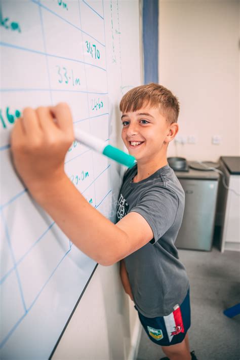 Behaviour and Rewards - Evolve Academy