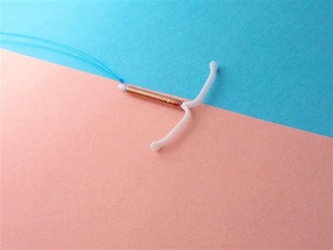 What is an IUD – Understanding Intrauterine Devices