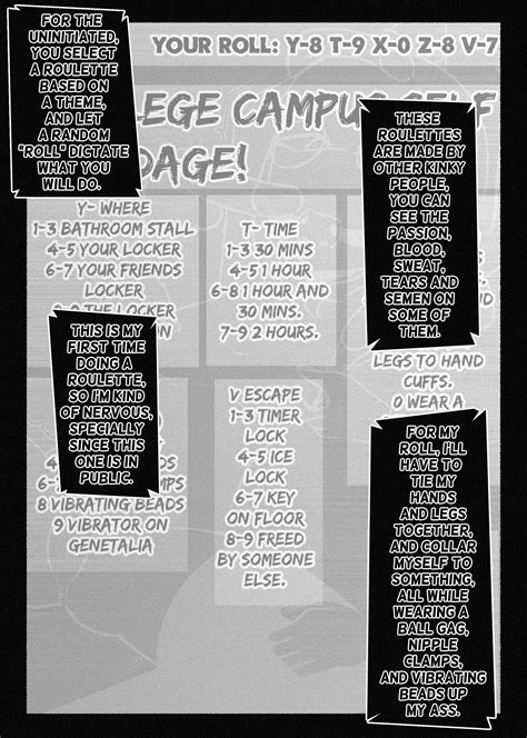 Nerd tries a public bondage roulette (OC) : r/HentaiAnal