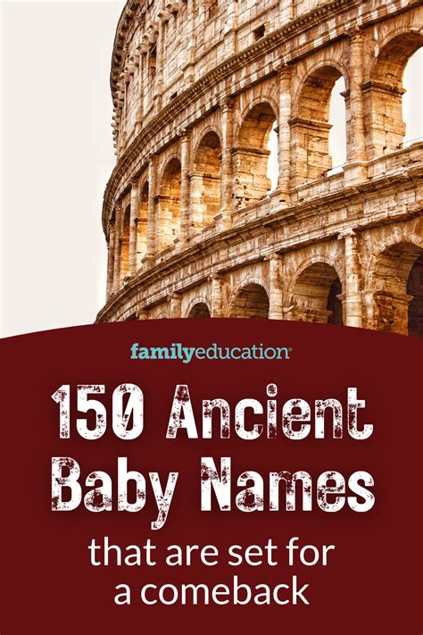 Ancient roman names – Artofit