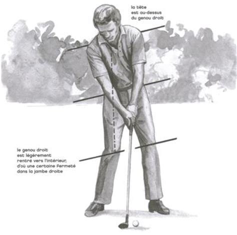 Le swing de golf : conseils technique pour un swing en rythme