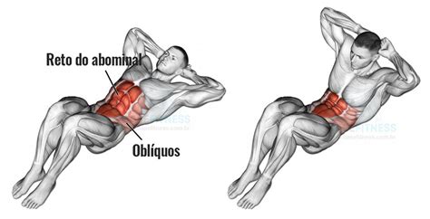 Abdominais Infra E Supra - Abdominal Supra Execução Que DEFINE o Abdômen! Confira!
