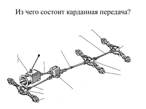 Карданная передача автомобиля - презентация онлайн