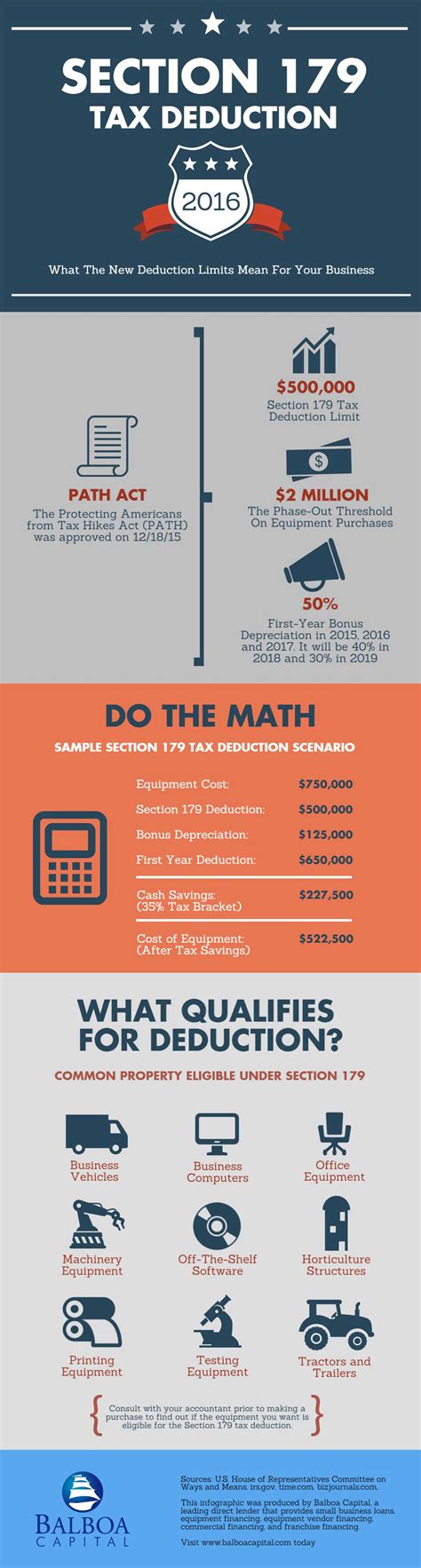 Rose Hart Investigation: What The Media Isn't Telling You - Truth or
