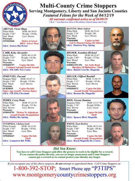 Crime Stoppers seeking public's help in locating featured felons