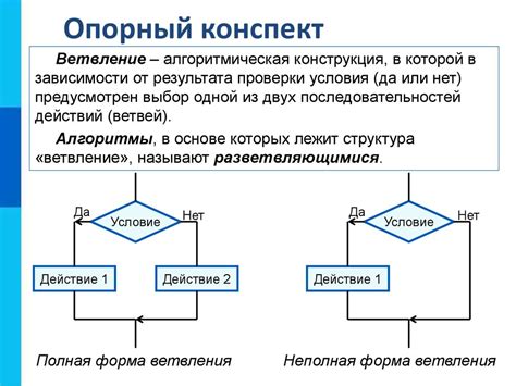 Алгоритмическая конструкция ветвление. Основные алгоритмические ...