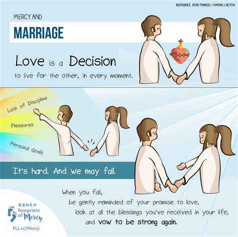 Learn about Mercy – The Footprints of Mercy