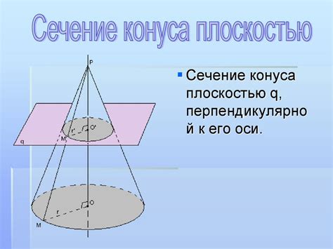 Конус. Виды конусов - презентация онлайн