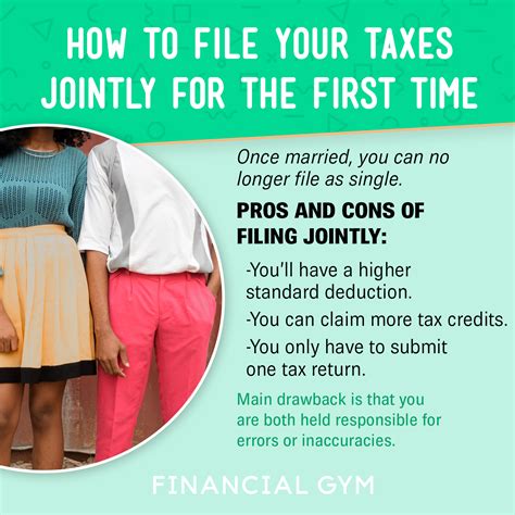 How to File Your Taxes Jointly for the First Time | Crash course, First