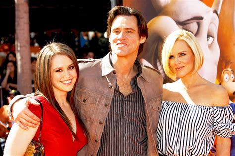 Jim Carrey’s Daughter: Meet The Comedian’s Only Child – Hollywood Life