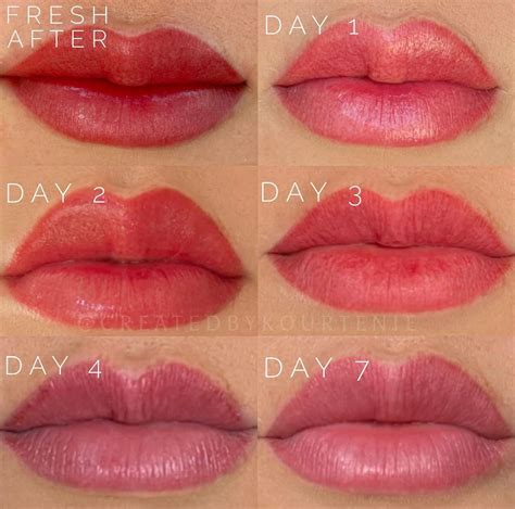 lip blushing guide benefits care