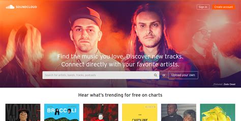 Learn Soundcloud - Open Educational Resources