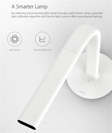 Xiaomi™| Настольная LED лампа Xiaomi Philips Eyecare Smart Lamp 2.Купить.