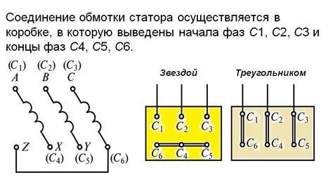 Как подобрать и подключить конденсатор для трехфазного двигателя