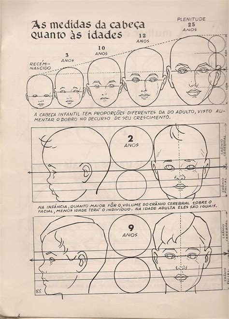 Пин от пользователя Maurizio на доске drawing the human body | Уроки ...