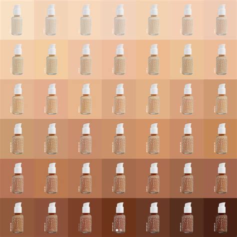 makeup foundation shades saubhaya makeup