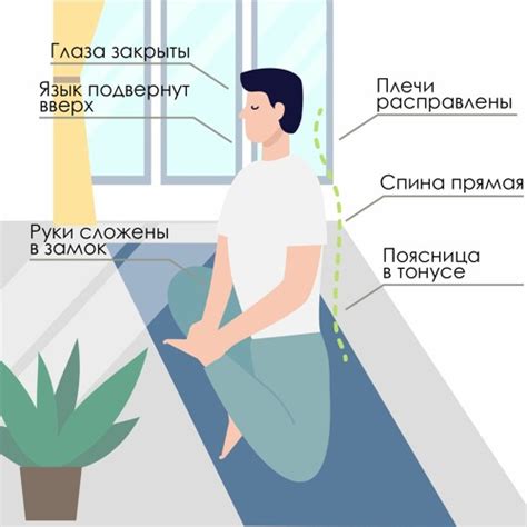 Stream Удобная поза в медитации by HYLS | Listen online for free on ...