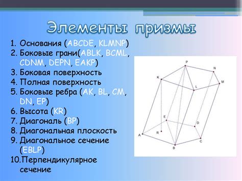 Призма. Элементы и виды призм. Теорема - презентация онлайн