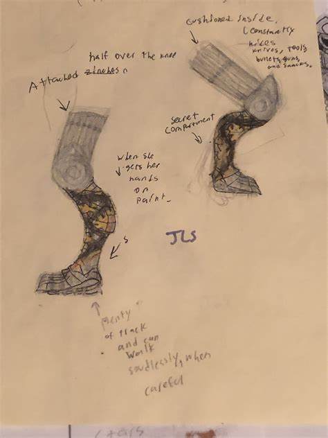 Robot legs I drew. | Robot leg, Wlen, Cunning