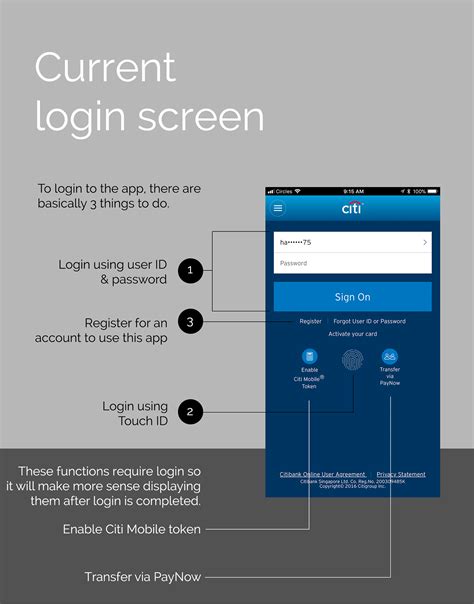 A simpler login screen for Citibank Mobile SG on Behance