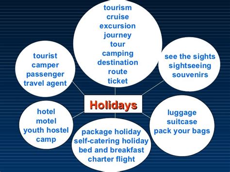 Travel vocabulary
