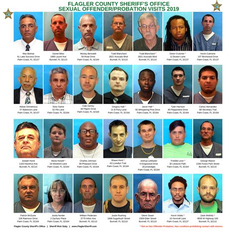 The florida doc offender search reveals a surprising update