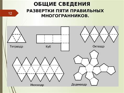 Симметрия многогранников - презентация онлайн