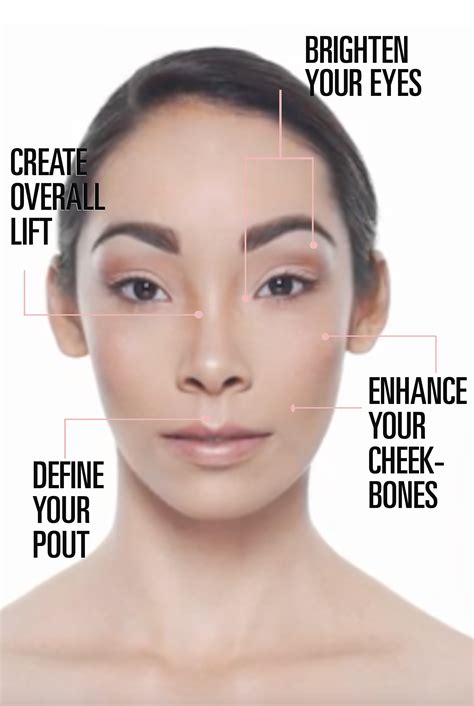 strobingtutorial  milk honey blog  partisan health skin